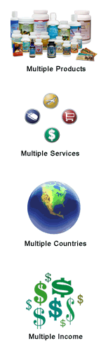 Health and Nutrition Articles