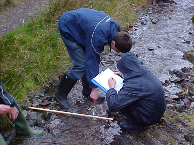 measuring depth