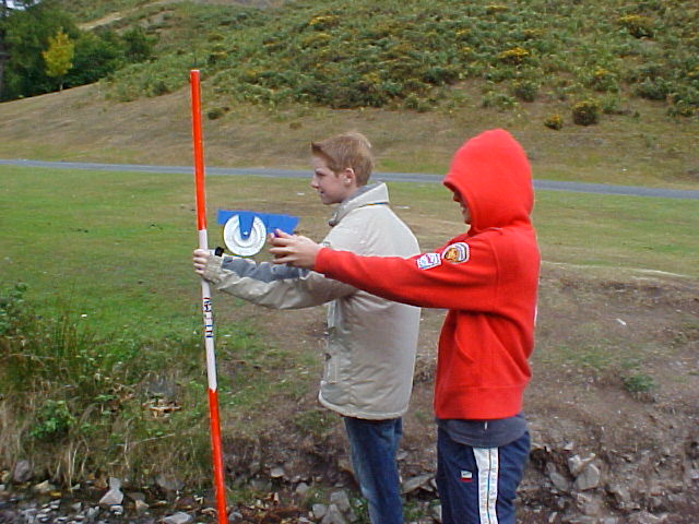 measuring gradient