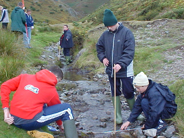 measuring depth