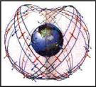 GPS (blue) and GLONASS (red)