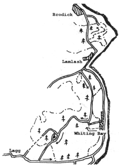 South of Arran