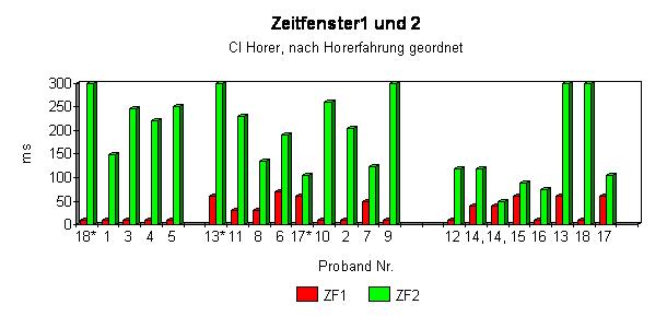 abb11