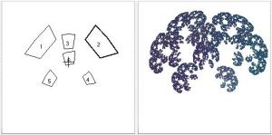 Des feuilles bleues pour donner du volume