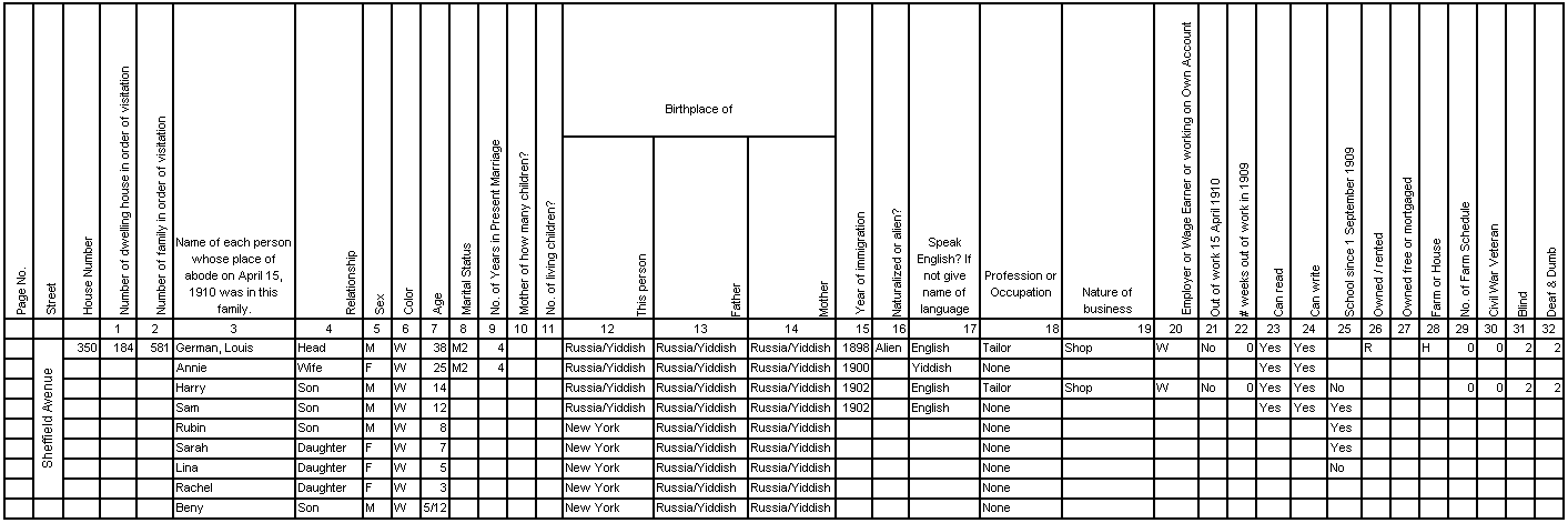 1910census.gif (30477 bytes)