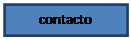 Cuadro de texto: contacto