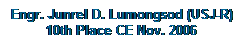 Text Box: Engr. Junrel D. Lumongsod (USJ-R)
10th Place CE Nov. 2006
