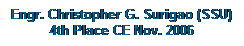 Text Box: Engr. Christopher G. Surigao (SSU)
4th Place CE Nov. 2006
