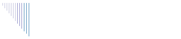 Home page Gessos Ib�ricos