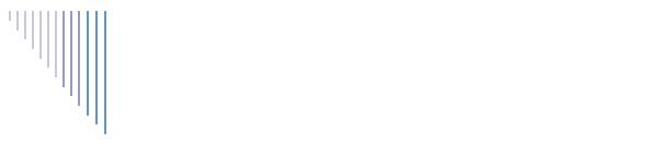 Contactos