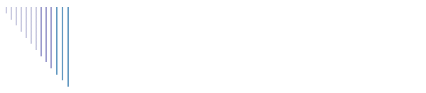Servi�os