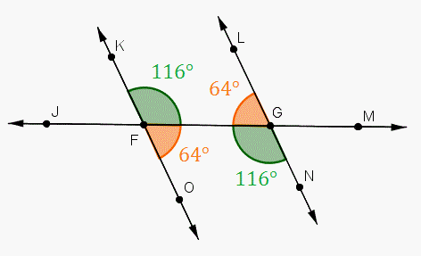 Mathinik A Fun Way To Learn Mathematics