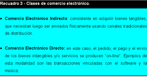 Comercio Electrónico y Comercio Exterior