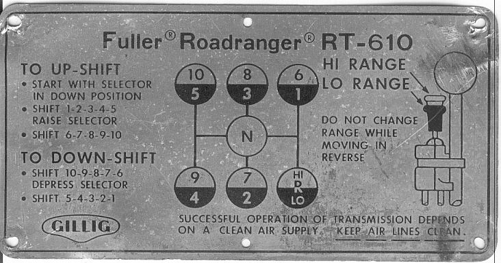 Roadranger Transmission Service Manual RTX Series Auto