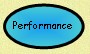 Obedience/Rally/Agility