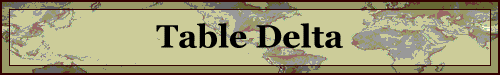Table Delta