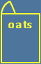 oats