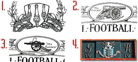 History of Arsenal's Club Crest