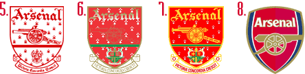 History of Arsenal's Club Crest