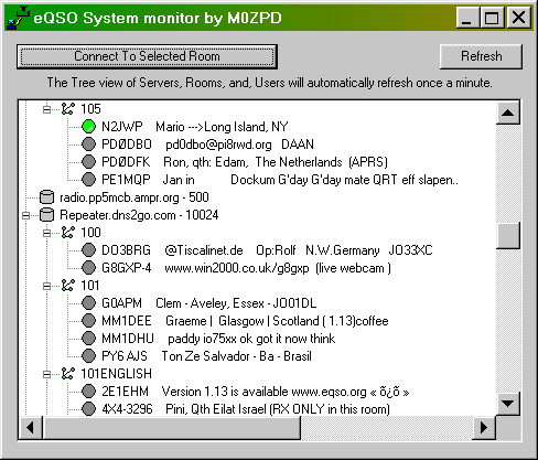 eQSO monitor