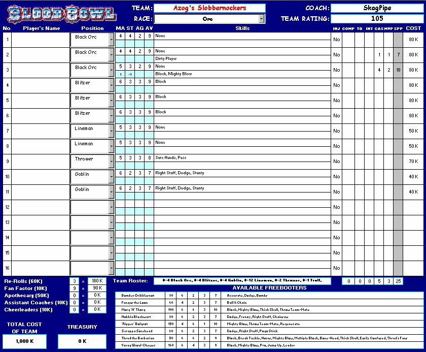 the uber roster project uber tracking spreadsheet