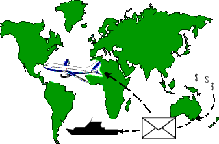 Payment & Shipping Options