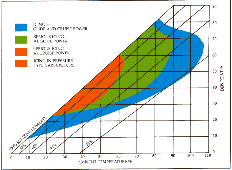 carbur1.gif (208784 bytes)