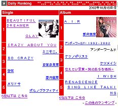 Oricon entertainment 