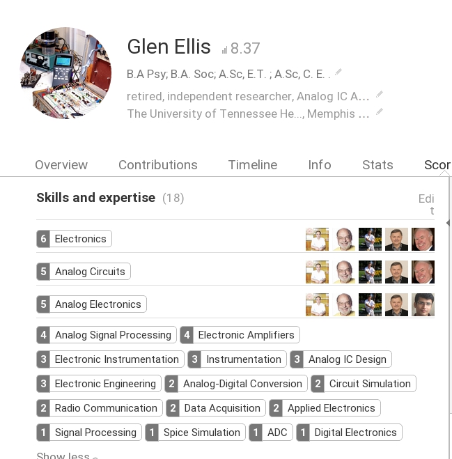 GC_Resume-RG-Endorsements.jpg GC_Resume-RG-Endorsements.jpg