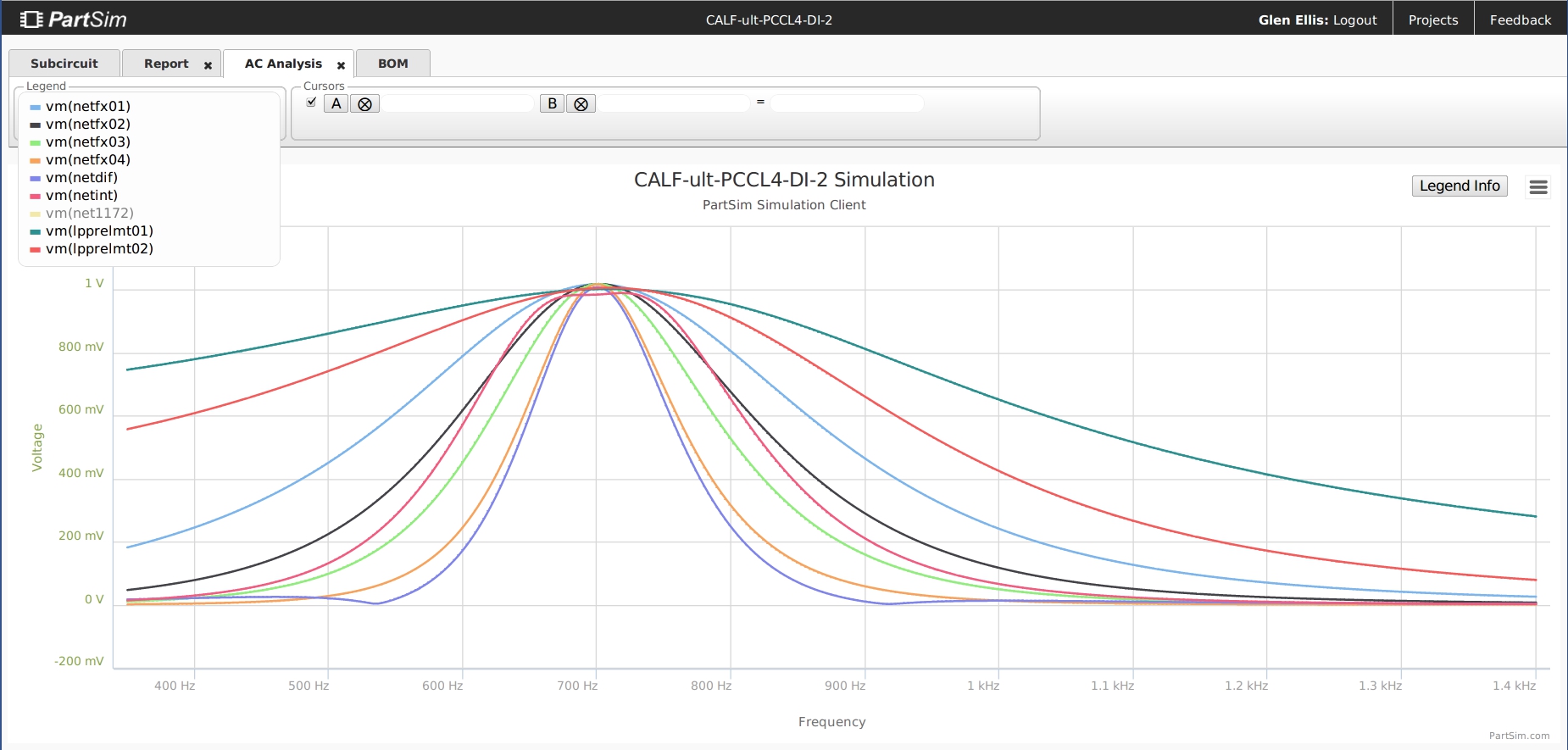 CALF-ult-PCCL4-DI-1-B.jpg