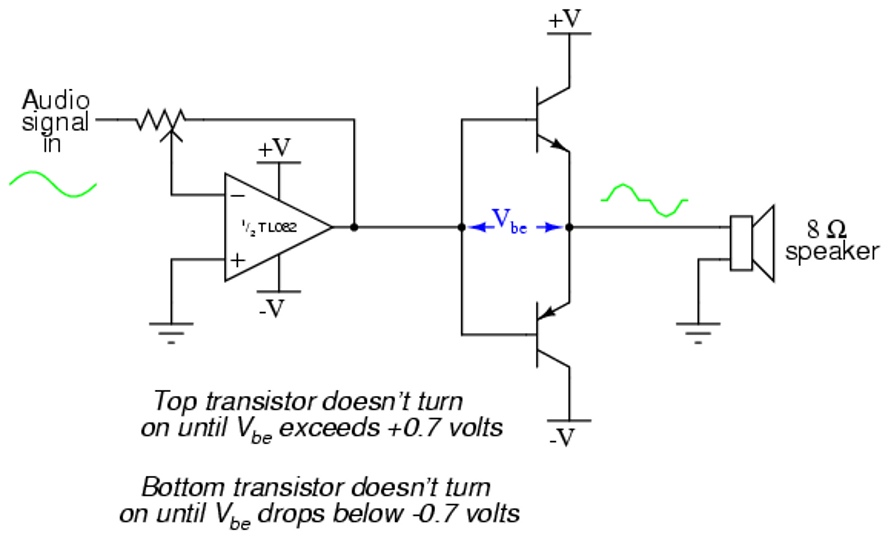 AFX_Cutcher_Amp_with-Distortion_.png AFX_Cutcher_Amp_with-Distortion_.png
