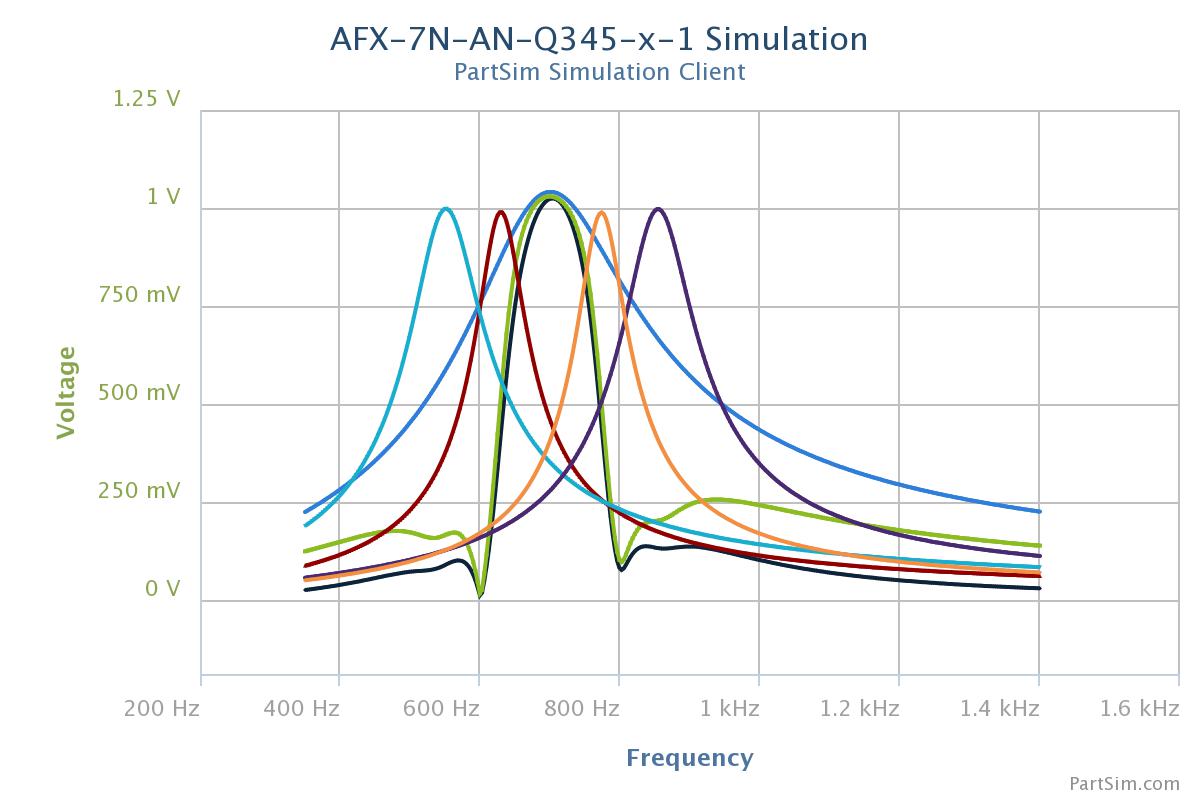 AFX-7N-AN-Q345-1-B-a.jpeg AFX-7N-AN-Q345-1-B-a.jpeg