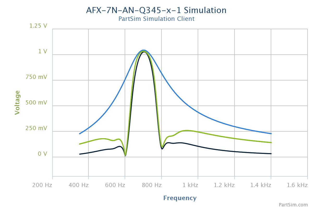 /AFX-7N-AN-Q345-1-B-b.jpeg /AFX-7N-AN-Q345-1-B-b.jpeg