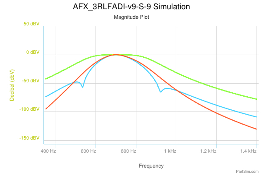 AFX_3RLFADI-v9-SimMaga.jpg AFX_3RLFADI-v9-SimMaga.jpg