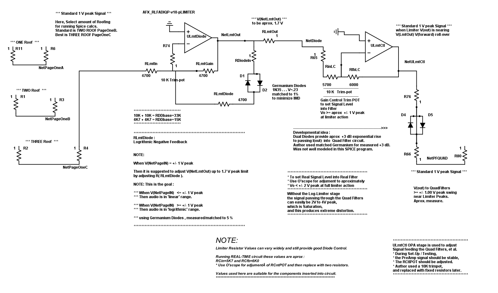 AFX-RLFADIQP-v10-pLIMITER-S.png