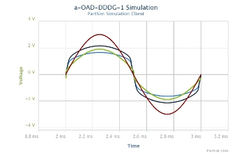 a-OAD-DDDG-1-B-333-141009-a.jpeg