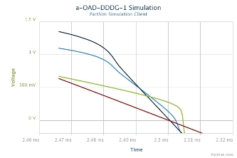 a-OAD-DDDG-1-B-Zoom3-333-141009-a.jpeg