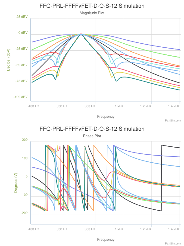 FFQ-PRL-FFFFvFET-D-Q-M-10-170208-1907-export-all.png