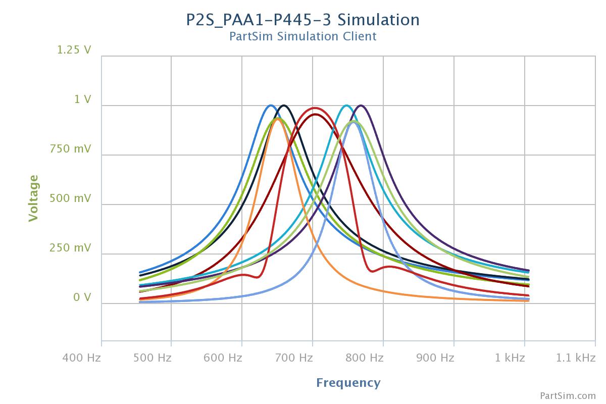 P2S-PAA1-P445-3-B-allW.jpeg