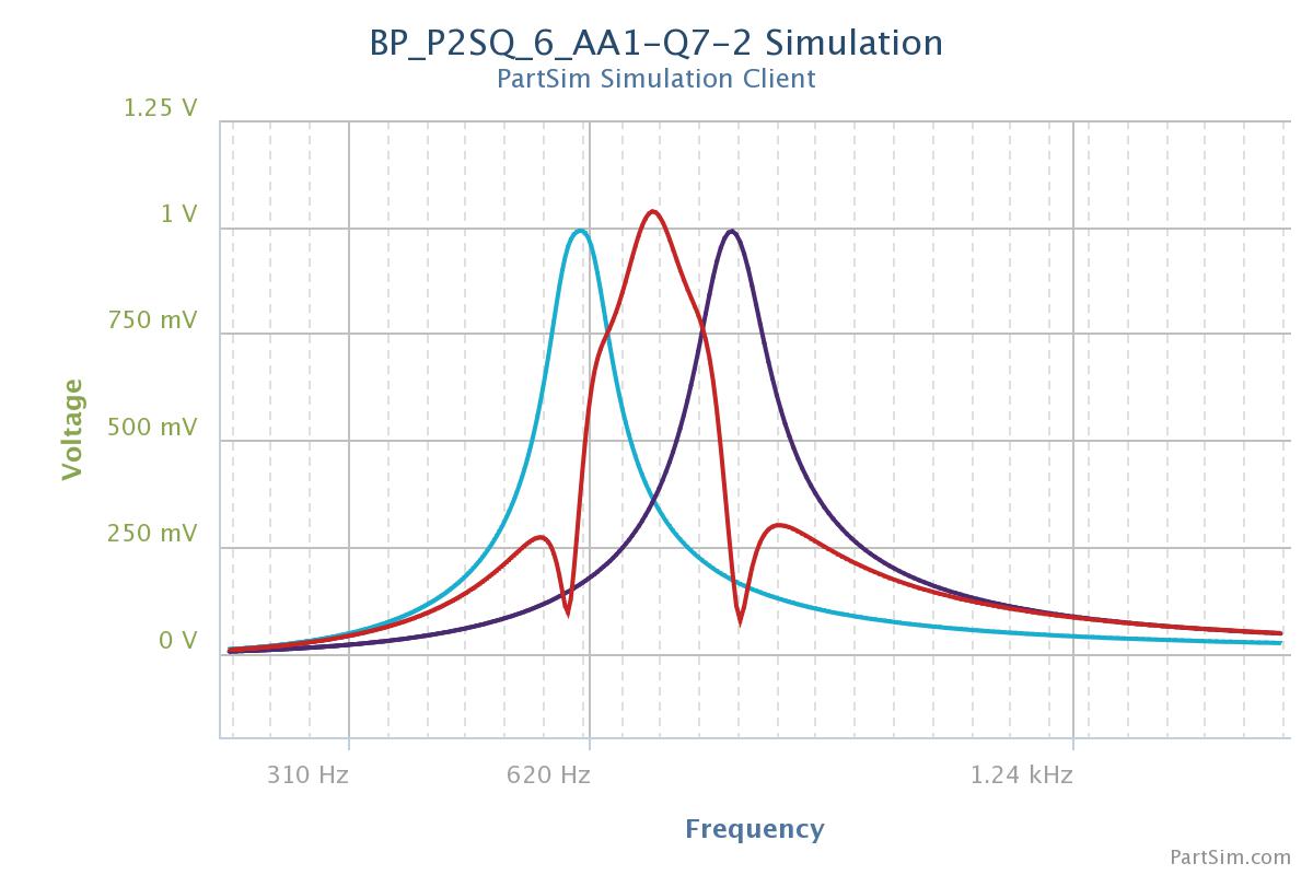 P2S-PAA1-Q7-B-WN