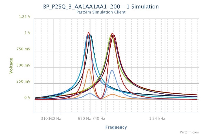 P2S-PAA1AA1AA1-200-B-RTTY-a.jpg P2S-PAA1AA1AA1-200-B-RTTY-a.jpg