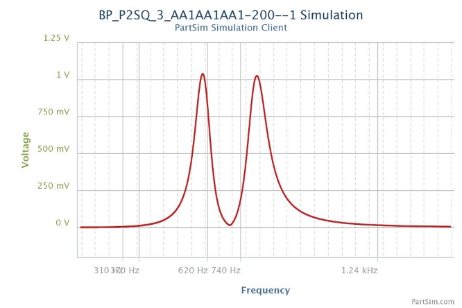 P2S-PAA1AA1AA1-200-B-RTTY-c.jpg