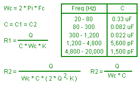 ET_BandPassFilter_MFB_K7MEM_equ.gif