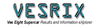 VESRIX