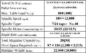 VP500SPECS.jpg