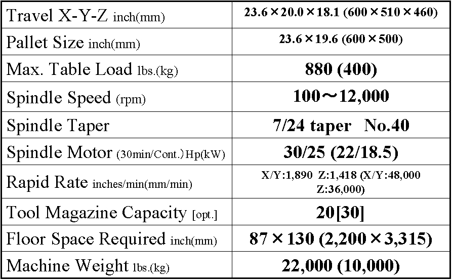 VP500SPECS.jpg