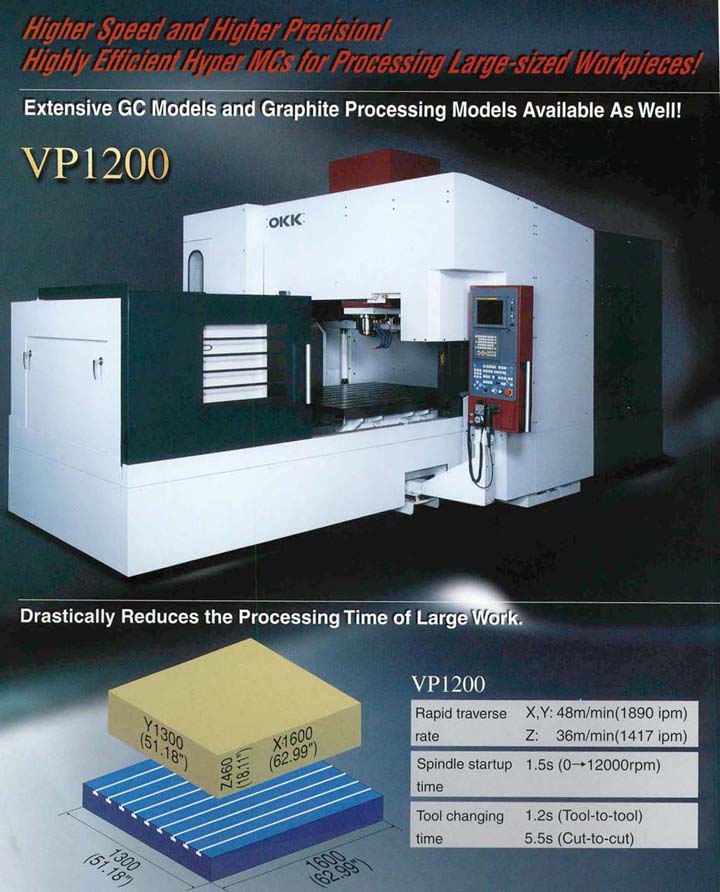 vP1200copy.jpg