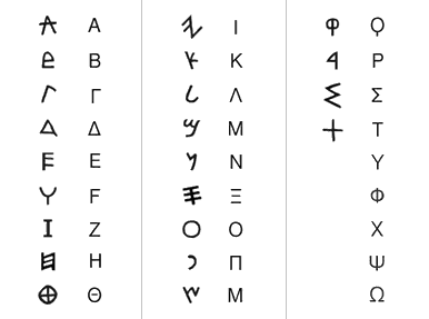 This is a picture of the alphabet of Greece
