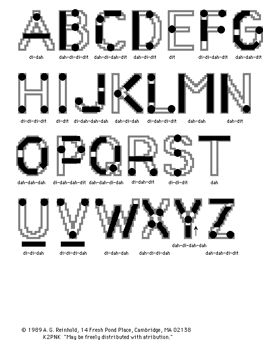 [morse alphabet - 13.3 kbytes]