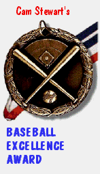 Baseball Excellence Award for April '98